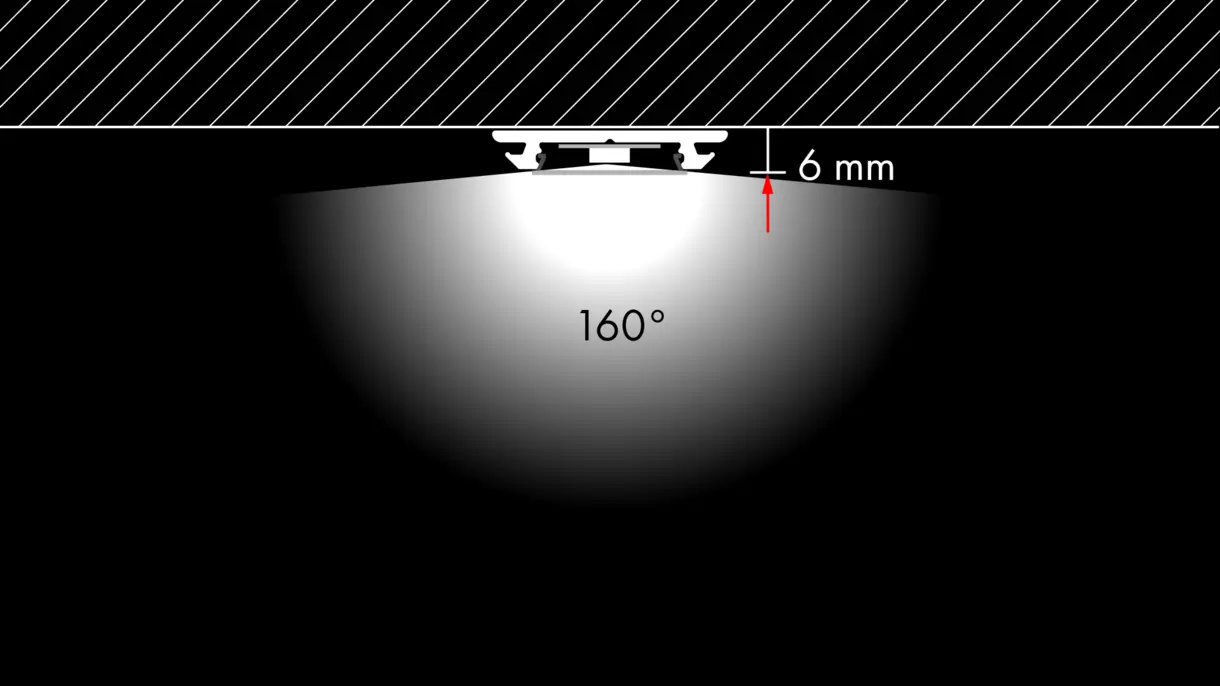 Querschnittszeichnung der LED-Lichtleiste CROOK 20 mit 160° Abstrahlwinkel – breit strahlendes Lichtsystem von DWD Concepts