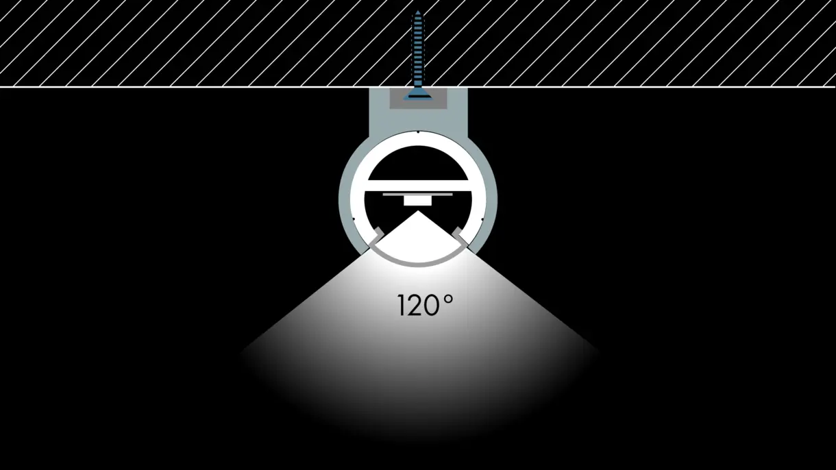 Querschnittszeichnung der LED-Lichtleiste GALLERY MDC mit verschraubter Montage über KT8-Clip und 120° Abstrahlwinkel – stabile Lichtlösung von DWD Concepts