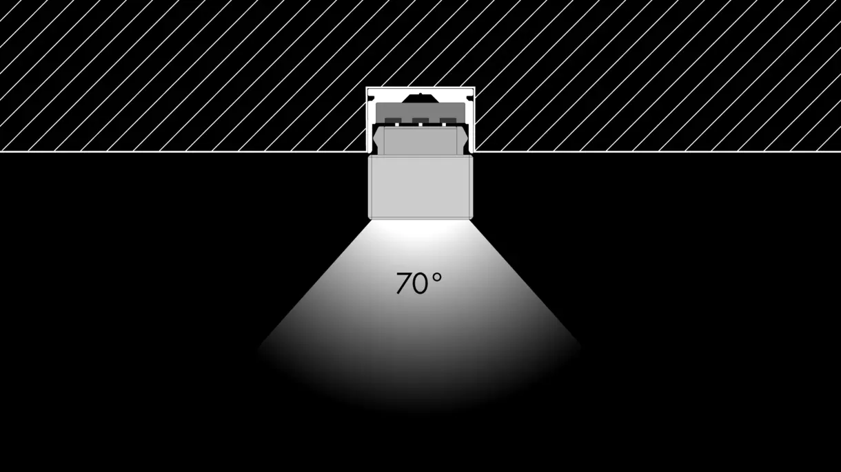 Querschnittszeichnung-INWI-Linda-8-eingelassene-Montage---Abstrahlwinkel-70-Grad